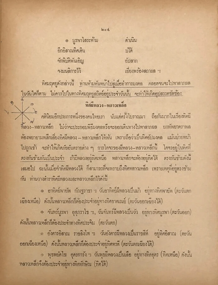 ทิศผีหลวง-หลาวเหล็ก
